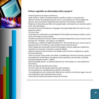 33
Críticas, sugestões ou observações sobre o grupo II
-Falta de paciência de alguns professores;
-Pode melhorar, adotar uma grade padrão e qualificar melhor o corpo docente.
-Não tem ofertas de emprego para esse curso.-o curso deveria ser menos exigido em
cálculo e mais nas matérias especificas tais como CLP, Pneumáticas e eletrônica.
-Organizar as disciplinas que lidam com programação e rearranjá-los um semestre após o
outro, não intercalados.
-As aulas de microcontroladores e Linguagens de programação deveriam estar em uma
sequencia melhor.
-O curso é bom.
-O que deve ser melhorado e a quantidade de informações que devemos adquirir, pois é
muita informação em pouco tempo.
-Acredito que deveriam articular melhor o conteúdo programático, pois as aulas às vezes
precisam ser "chutadas" para seguir o cronograma.
-Acredito que a matéria de inglês não deveria ter sido retirado do curso, uma vez que, é
necessária não só na indústria, como também no dia a dia dos alunos.
-Difícil estágio para automação industrial (tecnólogo), somente vagas para engenheiro.
-Aumentar um semestre e cancelar as aulas de sábado.
-Algumas empresas não reconhece o tecnólogo e para terminar a engenharia, a grade
fica muito diferente.
-matriz curricular é boa, porém não reflete a realidade das industrias nacionais, quanto a
necessidade de conhecimento em algumas áreas específicas, por exemplo, conteúdo
normativo baseado em NR´s e NBR´s.
-Ótima faculdade, porém as matérias deveriam ser mais focadas. Ex: mais eletrônico e
CLP práticas.
-Acho que algumas disciplinas são inúteis.
-O curso carece de informações adicionais sobre hardware.
-O curso poderia ser equilibrado entre gestão e informática.
- A coordenação do curso não permite adiantarmos matérias nos horários vagos, isso sem
uma justificativa. Assim prejudicando os alunos.
-mais aulas de matérias de exatas e menos de humanas
 