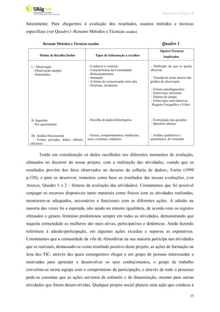 Relatório Prática II
15
futuramente. Para chegarmos á avaliação dos resultados, usamos métodos e técnicas
específicas (ver Quadro1- Resumo Métodos e Técnicas usadas).
Resumo Métodos e Técnicas usadas Quadro 1
Modos de Recolha Dados Tipos de Informação a recolher
Opções/Técnicas
Implicadas
I – Observação
- Observação simples
- Sistemática
II- Inquérito
- Por questionário
III- Análise Documental
- Fontes privadas, dados oficiais,
oficiosos
- Conhecer o contexto
- Características da Comunidade
- Relacionamentos
- Interação
- A forma de comunicação entre eles
- Histórias, incidentes
- Recolha de dados/Informações
- Factos, comportamentos, tendências,
usos, costumes, tradições.
- Definição do que se queria
observar
- Tomada de notas através das
grelhas de observação
- Fóruns autodiagnostico
- Entrevistas informais
- Diários de campo
- Entrevistas semi-diretivas
-Registo Fotográfico e Vídeo
- Formulação das questões
- Questões abertas
- Análise qualitativa e
quantitativa de conteúdo
Tendo em consideração os dados recolhidos nos diferentes momentos de avaliação,
efetuados no decorrer do nosso projeto, com a realização das atividades, «sendo que os
resultados provêm dos fatos observados no decurso da colheita de dados», Fortin (1999
p.330), e para os descrever, tomamos como base os resultados das nossas avaliações, (ver
Anexos, Quadro 1 e 2 - Síntese da avaliação das atividades). Constatamos que foi possível
conjugar os recursos disponíveis tanto materiais como físicos com as atividades realizadas,
mostraram-se adequados, necessários e funcionais com as diferentes ações. A adesão na
maioria das vezes foi a esperada, não sendo no entanto igualitária, de acordo com os registos
efetuados o género feminino predominou sempre em todas as atividades, demonstrando que
naquela comunidade as mulheres são mais ativas, participativas e dinâmicas. Ainda fazendo
referência à adesão/participação, em algumas ações excedeu e superou as expetativas.
Constatamos que a comunidade da vila de Almodôvar na sua maioria participa nas atividades
que se realizam, destacando-se como resultado positivo deste projeto, as ações de formação na
área das TIC, através das quais conseguimos chegar a um grupo de pessoas interessadas e
motivadas para aprender e desenvolver os seus conhecimentos, o grupo de trabalho
converteu-se numa equipa com o compromisso da participação, e através de todo o processo
pode-se constatar que as ações serviram de estímulo e de dinamização, mesmo para outras
atividades que foram desenvolvidas. Qualquer projeto social planeia uma ação que conduza à
 