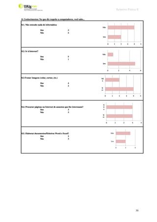 Relatório Prática II
30
 