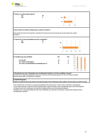 Relatório Prática II
35
 