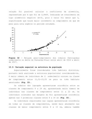relação foi possível calcular o coeficiente de alometria,
representado por b que foi de 2,8469. Indicando um crescimento do
tipo alométrico negativo (b<3), pois o valor foi menor que 3,
significando que houve maior incremento no comprimento do que em
peso para esta espécie no período estudado.
Figura 32 - Relação peso-comprimento dos robalos Centropomus
undecimalis no delta do Parnaíba-Piauí entre abril de 2016 a abril
de 2017.
10.3- Variação espacial na estrutura da população
Espacialmente foram considerados três habitats distintos,
portanto será analisado a estrutura populacional considerando-os.
O maior número de indivíduos de C. undecimalis ocorreu na classe
de comprimento entre 11,51-15,03 cm para os três habitats
amostrados (Fig. 33).
Os robalos dos igarapés apresentaram ocorrência entre as
classes de comprimento 8 a 29 cm, apresentando maior número de
indivíduos nas classes de comprimento entre 11 a 22 cm. Os
indivíduos coletados nas margens do Rio apresentaram ocorrência
apenas nas 3 primeiras classes entre 8 a 18 cm (Fig. 33).
Os indivíduos registrados nas lagoas apresentaram ocorrência
em todas as classes de comprimentos, sendo mais abundante nas
classes de menor comprimento entre 8 e 15 cm, embora também
y = 0,0104x2,8469
R² = 0,938
0
20
40
60
80
100
120
140
160
180
200
0 5 10 15 20 25 30 35
Peso(g)
Comprimento (cm)
 