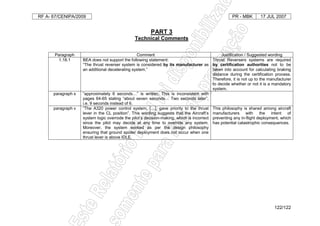 RF A- 67/CENIPA/2009 PR - MBK 17 JUL 2007
122/122
PART 3
Technical Comments
Paragraph Comment Justification / Suggested wording
1.18.1 BEA does not support the following statement:
“The thrust reverser system is considered by its manufacturer as
an additional decelerating system.”
Thrust Reversers systems are required
by certification authorities not to be
taken into account for calculating braking
distance during the certification process.
Therefore, it is not up to the manufacturer
to decide whether or not it is a mandatory
system.
paragraph s “approximately 6 seconds…” is written. This is inconsistent with
pages 64-65 stating “about seven seconds… Two seconds later”,
i.e. 9 seconds instead of 6.
paragraph v “The A320 power control system, […], gave priority to the thrust
lever in the CL position”. This wording suggests that the Aircraft’s
system logic overrode the pilot’s decision-making, which is incorrect
since the pilot may decide at any time to override any system.
Moreover, the system worked as per the design philosophy
ensuring that ground spoiler deployment does not occur when one
thrust lever is above IDLE.
This philosophy is shared among aircraft
manufacturers with the intent of
preventing any in-flight deployment, which
has potential catastrophic consequences.
 