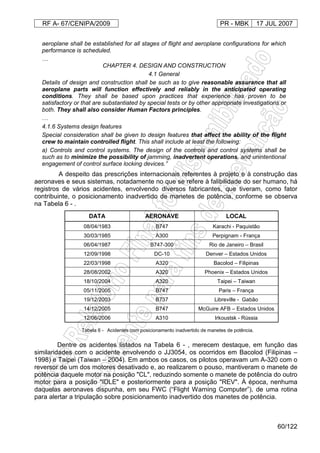 RF A- 67/CENIPA/2009 PR - MBK 17 JUL 2007
60/122
aeroplane shall be established for all stages of flight and aeroplane configurations for which
performance is scheduled.
…
CHAPTER 4. DESIGN AND CONSTRUCTION
4.1 General
Details of design and construction shall be such as to give reasonable assurance that all
aeroplane parts will function effectively and reliably in the anticipated operating
conditions. They shall be based upon practices that experience has proven to be
satisfactory or that are substantiated by special tests or by other appropriate investigations or
both. They shall also consider Human Factors principles.
…
4.1.6 Systems design features
Special consideration shall be given to design features that affect the ability of the flight
crew to maintain controlled flight. This shall include at least the following:
a) Controls and control systems. The design of the controls and control systems shall be
such as to minimize the possibility of jamming, inadvertent operations, and unintentional
engagement of control surface locking devices.”
A despeito das prescrições internacionais referentes à projeto e à construção das
aeronaves e seus sistemas, notadamente no que se refere à falibilidade do ser humano, há
registros de vários acidentes, envolvendo diversos fabricantes, que tiveram, como fator
contribuinte, o posicionamento inadvertido de manetes de potência, conforme se observa
na Tabela 6 - .
DATA AERONAVE LOCAL
08/04/1983 B747 Karachi - Paquistão
30/03/1985 A300 Perpignam - França
06/04/1987 B747-300 Rio de Janeiro – Brasil
12/09/1998 DC-10 Denver – Estados Unidos
22/03/1998 A320 Bacolod – Filipinas
28/08/2002 A320 Phoenix – Estados Unidos
18/10/2004 A320 Taipei – Taiwan
05/11/2005 B747 Paris – França
19/12/2003 B737 Libreville - Gabão
14/12/2005 B747 McGuire AFB – Estados Unidos
12/06/2006 A310 Irkoustsk - Rússia
Tabela 6 - Acidentes com posicionamento inadvertido de manetes de potência.
Dentre os acidentes listados na Tabela 6 - , merecem destaque, em função das
similaridades com o acidente envolvendo o JJ3054, os ocorridos em Bacolod (Filipinas –
1998) e Taipei (Taiwan – 2004). Em ambos os casos, os pilotos operavam um A-320 com o
reversor de um dos motores desativado e, ao realizarem o pouso, mantiveram o manete de
potência daquele motor na posição "CL", reduzindo somente o manete de potência do outro
motor para a posição "IDLE" e posteriormente para a posição "REV". À época, nenhuma
daquelas aeronaves dispunha, em seu FWC (“Flight Warning Computer”), de uma rotina
para alertar a tripulação sobre posicionamento inadvertido dos manetes de potência.
 