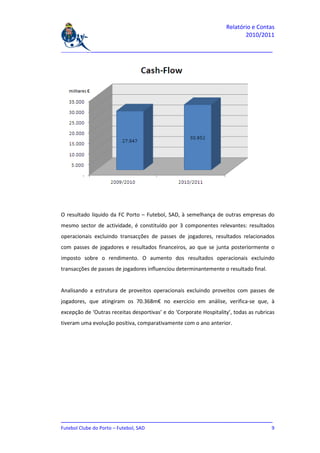 Relatório e Contas
                                                                           2010/2011

_______________________________________________________________________________




O resultado líquido da FC Porto – Futebol, SAD, à semelhança de outras empresas do
mesmo sector de actividade, é constituído por 3 componentes relevantes: resultados
operacionais excluindo transacções de passes de jogadores, resultados relacionados
com passes de jogadores e resultados financeiros, ao que se junta posteriormente o
imposto sobre o rendimento. O aumento dos resultados operacionais excluindo
transacções de passes de jogadores influenciou determinantemente o resultado final.


Analisando a estrutura de proveitos operacionais excluindo proveitos com passes de
jogadores, que atingiram os 70.368m€ no exercício em análise, verifica-se que, à
excepção de ‘Outras receitas desportivas’ e do ‘Corporate Hospitality’, todas as rubricas
tiveram uma evolução positiva, comparativamente com o ano anterior.




_______________________________________________________________________________
Futebol Clube do Porto – Futebol, SAD                                          9
 