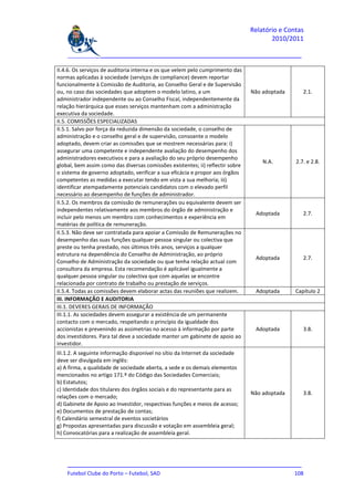 Relatório e Contas
                                                                                       2010/2011

    _______________________________________________________________________________

II.4.6. Os serviços de auditoria interna e os que velem pelo cumprimento das
normas aplicadas à sociedade (serviços de compliance) devem reportar
funcionalmente à Comissão de Auditoria, ao Conselho Geral e de Supervisão
ou, no caso das sociedades que adoptem o modelo latino, a um                    Não adoptada      2.1.
administrador independente ou ao Conselho Fiscal, independentemente da
relação hierárquica que esses serviços mantenham com a administração
executiva da sociedade.
II.5. COMISSÕES ESPECIALIZADAS
II.5.1. Salvo por força da reduzida dimensão da sociedade, o conselho de
administração e o conselho geral e de supervisão, consoante o modelo
adoptado, devem criar as comissões que se mostrem necessárias para: i)
assegurar uma competente e independente avaliação do desempenho dos
administradores executivos e para a avaliação do seu próprio desempenho
                                                                                    N.A.       2.7. e 2.8.
global, bem assim como das diversas comissões existentes; ii) reflectir sobre
o sistema de governo adoptado, verificar a sua eficácia e propor aos órgãos
competentes as medidas a executar tendo em vista a sua melhoria; iii)
identificar atempadamente potenciais candidatos com o elevado perfil
necessário ao desempenho de funções de administrador.
II.5.2. Os membros da comissão de remunerações ou equivalente devem ser
independentes relativamente aos membros do órgão de administração e
                                                                                 Adoptada         2.7.
incluir pelo menos um membro com conhecimentos e experiência em
matérias de política de remuneração.
II.5.3. Não deve ser contratada para apoiar a Comissão de Remunerações no
desempenho das suas funções qualquer pessoa singular ou colectiva que
preste ou tenha prestado, nos últimos três anos, serviços a qualquer
estrutura na dependência do Conselho de Administração, ao próprio
                                                                                 Adoptada         2.7.
Conselho de Administração da sociedade ou que tenha relação actual com
consultora da empresa. Esta recomendação é aplicável igualmente a
qualquer pessoa singular ou colectiva que com aquelas se encontre
relacionada por contrato de trabalho ou prestação de serviços.
II.5.4. Todas as comissões devem elaborar actas das reuniões que realizem.       Adoptada      Capítulo 2
III. INFORMAÇÃO E AUDITORIA
III.1. DEVERES GERAIS DE INFORMAÇÃO
III.1.1. As sociedades devem assegurar a existência de um permanente
contacto com o mercado, respeitando o princípio da igualdade dos
accionistas e prevenindo as assimetrias no acesso à informação por parte         Adoptada         3.8.
dos investidores. Para tal deve a sociedade manter um gabinete de apoio ao
investidor.
III.1.2. A seguinte informação disponível no sítio da Internet da sociedade
deve ser divulgada em inglês:
a) A firma, a qualidade de sociedade aberta, a sede e os demais elementos
mencionados no artigo 171.º do Código das Sociedades Comerciais;
b) Estatutos;
c) Identidade dos titulares dos órgãos sociais e do representante para as
                                                                                Não adoptada      3.8.
relações com o mercado;
d) Gabinete de Apoio ao Investidor, respectivas funções e meios de acesso;
e) Documentos de prestação de contas;
f) Calendário semestral de eventos societários
g) Propostas apresentadas para discussão e votação em assembleia geral;
h) Convocatórias para a realização de assembleia geral.




    _______________________________________________________________________________
    Futebol Clube do Porto – Futebol, SAD                                        108
 