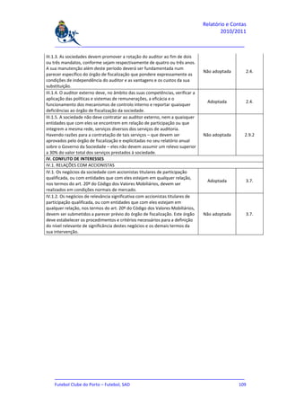 Relatório e Contas
                                                                                       2010/2011

    _______________________________________________________________________________

III.1.3. As sociedades devem promover a rotação do auditor ao fim de dois
ou três mandatos, conforme sejam respectivamente de quatro ou três anos.
A sua manutenção além deste período deverá ser fundamentada num
                                                                                Não adoptada     2.4.
parecer específico do órgão de fiscalização que pondere expressamente as
condições de independência do auditor e as vantagens e os custos da sua
substituição.
III.1.4. O auditor externo deve, no âmbito das suas competências, verificar a
aplicação das políticas e sistemas de remunerações, a eficácia e o
                                                                                 Adoptada        2.4.
funcionamento dos mecanismos de controlo interno e reportar quaisquer
deficiências ao órgão de fiscalização da sociedade.
III.1.5. A sociedade não deve contratar ao auditor externo, nem a quaisquer
entidades que com eles se encontrem em relação de participação ou que
integrem a mesma rede, serviços diversos dos serviços de auditoria.
Havendo razões para a contratação de tais serviços – que devem ser              Não adoptada     2.9.2
aprovados pelo órgão de fiscalização e explicitadas no seu relatório anual
sobre o Governo da Sociedade – eles não devem assumir um relevo superior
a 30% do valor total dos serviços prestados à sociedade.
IV. CONFLITO DE INTERESSES
IV.1. RELAÇÕES COM ACCIONISTAS
IV.1. Os negócios da sociedade com accionistas titulares de participação
qualificada, ou com entidades que com eles estejam em qualquer relação,
                                                                                 Adoptada        3.7.
nos termos do art. 20º do Código dos Valores Mobiliários, devem ser
realizados em condições normais de mercado.
IV.1.2. Os negócios de relevância significativa com accionistas titulares de
participação qualificada, ou com entidades que com eles estejam em
qualquer relação, nos termos do art. 20º do Código dos Valores Mobiliários,
devem ser submetidos a parecer prévio do órgão de fiscalização. Este órgão      Não adoptada     3.7.
deve estabelecer os procedimentos e critérios necessários para a definição
do nível relevante de significância destes negócios e os demais termos da
sua intervenção.




    _______________________________________________________________________________
    Futebol Clube do Porto – Futebol, SAD                                        109
 