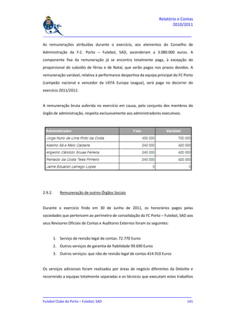Relatório e Contas
                                                                             2010/2011

_______________________________________________________________________________

As remunerações atribuídas durante o exercício, aos elementos do Conselho de
Administração da F.C. Porto – Futebol, SAD, ascenderam a 3.080.000 euros. A
componente fixa da remuneração já se encontra totalmente paga, à excepção do
proporcional do subsídio de férias e de Natal, que serão pagos nos prazos devidos. A
remuneração variável, relativa à performance desportiva da equipa principal do FC Porto
(campeão nacional e vencedor da UEFA Europa League), será paga no decorrer do
exercício 2011/2012.


A remuneração bruta auferida no exercício em causa, pelo conjunto dos membros do
órgão de administração, respeita exclusivamente aos administradores executivos.




2.9.2.      Remuneração de outros Órgãos Sociais


Durante o exercício findo em 30 de Junho de 2011, os honorários pagos pelas
sociedades que pertencem ao perímetro de consolidação da FC Porto – Futebol, SAD aos
seus Revisores Oficiais de Contas e Auditores Externos foram os seguintes:


         1. Serviço de revisão legal de contas: 72.770 Euros
         2. Outros serviços de garantia de fiabilidade 99.690 Euros
         3. Outros serviços: que não de revisão legal de contas 414.910 Euros


Os serviços adicionais foram realizados por áreas de negócio diferentes da Deloitte e
recorrendo a equipas totalmente separadas e os técnicos que executam estes trabalhos



_______________________________________________________________________________
Futebol Clube do Porto – Futebol, SAD                                        141
 