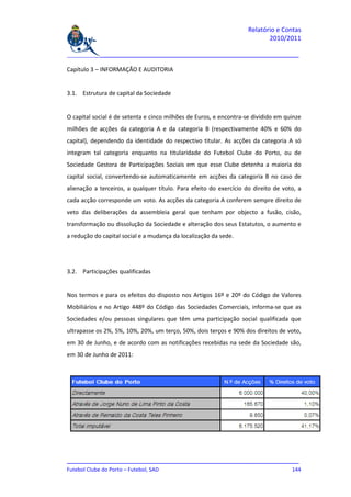Relatório e Contas
                                                                           2010/2011

_______________________________________________________________________________

Capítulo 3 – INFORMAÇÃO E AUDITORIA


3.1. Estrutura de capital da Sociedade


O capital social é de setenta e cinco milhões de Euros, e encontra-se dividido em quinze
milhões de acções da categoria A e da categoria B (respectivamente 40% e 60% do
capital), dependendo da identidade do respectivo titular. As acções da categoria A só
integram tal categoria enquanto na titularidade do Futebol Clube do Porto, ou de
Sociedade Gestora de Participações Sociais em que esse Clube detenha a maioria do
capital social, convertendo-se automaticamente em acções da categoria B no caso de
alienação a terceiros, a qualquer título. Para efeito do exercício do direito de voto, a
cada acção corresponde um voto. As acções da categoria A conferem sempre direito de
veto das deliberações da assembleia geral que tenham por objecto a fusão, cisão,
transformação ou dissolução da Sociedade e alteração dos seus Estatutos, o aumento e
a redução do capital social e a mudança da localização da sede.




3.2. Participações qualificadas


Nos termos e para os efeitos do disposto nos Artigos 16º e 20º do Código de Valores
Mobiliários e no Artigo 448º do Código das Sociedades Comerciais, informa-se que as
Sociedades e/ou pessoas singulares que têm uma participação social qualificada que
ultrapasse os 2%, 5%, 10%, 20%, um terço, 50%, dois terços e 90% dos direitos de voto,
em 30 de Junho, e de acordo com as notificações recebidas na sede da Sociedade são,
em 30 de Junho de 2011:




_______________________________________________________________________________
Futebol Clube do Porto – Futebol, SAD                                        144
 