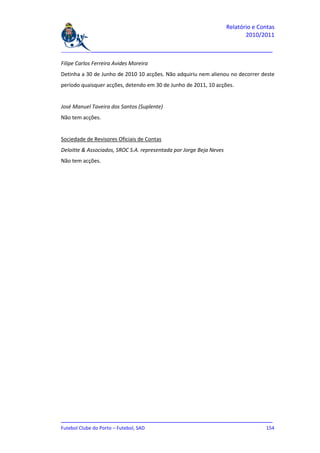 Relatório e Contas
                                                                            2010/2011

_______________________________________________________________________________

Filipe Carlos Ferreira Avides Moreira
Detinha a 30 de Junho de 2010 10 acções. Não adquiriu nem alienou no decorrer deste
período quaisquer acções, detendo em 30 de Junho de 2011, 10 acções.


José Manuel Taveira dos Santos (Suplente)
Não tem acções.


Sociedade de Revisores Oficiais de Contas
Deloitte & Associados, SROC S.A. representada por Jorge Beja Neves
Não tem acções.




_______________________________________________________________________________
Futebol Clube do Porto – Futebol, SAD                                        154
 