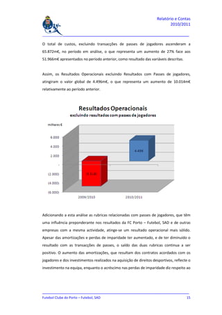 Relatório e Contas
                                                                           2010/2011

_______________________________________________________________________________

O total de custos, excluindo transacções de passes de jogadores ascenderam a
65.872m€, no período em análise, o que representa um aumento de 27% face aos
51.966m€ apresentados no período anterior, como resultado das variáveis descritas.


Assim, os Resultados Operacionais excluindo Resultados com Passes de jogadores,
atingiram o valor global de 4.496m€, o que representa um aumento de 10.014m€
relativamente ao período anterior.




Adicionando a esta análise as rubricas relacionadas com passes de jogadores, que têm
uma influência preponderante nos resultados da FC Porto – Futebol, SAD e de outras
empresas com a mesma actividade, atinge-se um resultado operacional mais sólido.
Apesar das amortizações e perdas de imparidade ter aumentado, e de ter diminuído o
resultado com as transacções de passes, o saldo das duas rubricas continua a ser
positivo. O aumento das amortizações, que resultam dos contratos acordados com os
jogadores e dos investimentos realizados na aquisição de direitos desportivos, reflecte o
investimento na equipa, enquanto o acréscimo nas perdas de imparidade diz respeito ao




_______________________________________________________________________________
Futebol Clube do Porto – Futebol, SAD                                         15
 