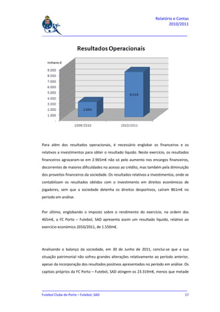 Relatório e Contas
                                                                           2010/2011

_______________________________________________________________________________




Para além dos resultados operacionais, é necessário englobar os financeiros e os
relativos a investimentos para obter o resultado líquido. Neste exercício, os resultados
financeiros agravaram-se em 2.965m€ não só pelo aumento nos encargos financeiros,
decorrentes de maiores dificuldades no acesso ao crédito, mas também pela diminuição
dos proveitos financeiros da sociedade. Os resultados relativos a investimentos, onde se
contabilizam os resultados obtidos com o investimento em direitos económicos de
jogadores, sem que a sociedade detenha os direitos desportivos, caíram 861m€ no
período em análise.


Por último, englobando o imposto sobre o rendimento do exercício, na ordem dos
465m€, a FC Porto – Futebol, SAD apresenta assim um resultado líquido, relativo ao
exercício económico 2010/2011, de 1.550m€.




Analisando o balanço da sociedade, em 30 de Junho de 2011, conclui-se que a sua
situação patrimonial não sofreu grandes alterações relativamente ao período anterior,
apesar da incorporação dos resultados positivos apresentados no período em análise. Os
capitais próprios da FC Porto – Futebol, SAD atingem os 23.319m€, menos que metade



_______________________________________________________________________________
Futebol Clube do Porto – Futebol, SAD                                         17
 
