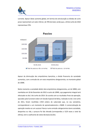 Relatório e Contas
                                                                         2010/2011

_______________________________________________________________________________

corrente. Apesar deste aumento global, em termos de estruturação as dívidas de curto
prazo representam um valor inferior, de 70% do total, sendo que, a 30 de Junho de 2010
representava 72%.




Apesar da diminuição dos empréstimos bancários, a divida financeira da sociedade
aumentou, com a emissão de um novo empréstimo obrigacionista, no montante global
de 10M€.


Neste momento a sociedade detém dois empréstimos obrigacionista, um de 18M€, com
reembolso em 18 de Dezembro de 2012 e outro de 10M€, cujo pagamento integral será
efectuado no dia 3 de Junho de 2014. De acordo com os resultados finais da operação,
apurados pela Euronext Lisbon em Sessão Especial de Bolsa, realizada no dia 1 de Junho
de 2011, foram recolhidas 2.954 ordens de subscrição que, no seu somatório,
corresponderam a um montante de aproximadamente a 96M€. A comercialização da
operação revelou-se um sucesso! Nunca numa emissão obrigacionista duma sociedade,
desportiva ou não, a procura foi tão elevada (correspondeu a 9,59 vezes o total da
oferta), nem o coeficiente de rateio tão baixo (0,101).




_______________________________________________________________________________
Futebol Clube do Porto – Futebol, SAD                                         19
 