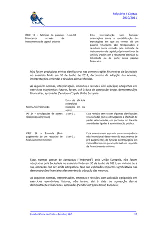 Relatório e Contas
                                                                                     2010/2011

    _______________________________________________________________________________


IFRIC 19 – Extinção de passivos       1-Jul-10            Esta     interpretação    vem      fornecer
financeiros      através        de                        orientações sobre a contabilização das
instrumentos de capital próprio                           transacções em que os termos de um
                                                          passivo financeiro são renegociados e
                                                          resultam numa emissão pela entidade de
                                                          instrumentos de capital próprio em favor de
                                                          um seu credor com a resultante extinção da
                                                          totalidade ou de parte desse passivo
                                                          financeiro.


    Não foram produzidos efeitos significativos nas demonstrações financeiras da Sociedade
    no exercício findo em 30 de Junho de 2011, decorrente da adopção das normas,
    interpretações, emendas e revisões acima referidas.

    As seguintes normas, interpretações, emendas e revisões, com aplicação obrigatória em
    exercícios económicos futuros, foram, até à data de aprovação destas demonstrações
    financeiras, aprovadas (“endorsed”) pela União Europeia:

                                     Data de eficácia
                                     (exercícios
Norma/Interpretação                  iniciados em ou
                                     após)
IAS 24 – Divulgações de partes       1-Jan-11         Esta revisão vem trazer algumas clarificações
relacionadas (revisão)                                relacionadas com as divulgações a efectuar de
                                                      partes relacionadas, em particular no tocante
                                                      a entidades ligadas à administração pública.


IFRIC 14 – Emenda (Pré-                                Esta emenda vem suprimir uma consequência
pagamento de um requisito de         1-Jan-11          não intencional decorrente do tratamento de
financiamento mínimo)                                  pré-pagamentos de futuras contribuições em
                                                       circunstâncias em que é aplicável um requisito
                                                       de financiamento mínimo.



    Estas normas apesar de aprovadas (“endorsed”) pela União Europeia, não foram
    adoptadas pela Sociedade no exercício findo em 30 de Junho de 2011, em virtude de a
    sua aplicação não ser ainda obrigatória. Não são estimados impactos significativos nas
    demonstrações financeiras decorrentes da adopção das mesmas.

    As seguintes normas, interpretações, emendas e revisões, com aplicação obrigatória em
    exercícios económicos futuros, não foram, até à data de aprovação destas
    demonstrações financeiras, aprovadas (“endorsed”) pela União Europeia:




    _______________________________________________________________________________
    Futebol Clube do Porto – Futebol, SAD                                         37
 