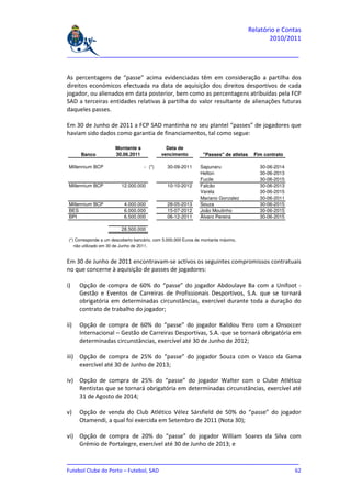 Relatório e Contas
                                                                                               2010/2011

_______________________________________________________________________________


As percentagens de “passe” acima evidenciadas têm em consideração a partilha dos
direitos económicos efectuada na data de aquisição dos direitos desportivos de cada
jogador, ou alienados em data posterior, bem como as percentagens atribuídas pela FCP
SAD a terceiras entidades relativas à partilha do valor resultante de alienações futuras
daqueles passes.

Em 30 de Junho de 2011 a FCP SAD mantinha no seu plantel “passes” de jogadores que
haviam sido dados como garantia de financiamentos, tal como segue:

                       Montante a              Data de
      Banco            30.06.2011            vencimento           "Passes" de atletas    Fim contrato

 Millennium BCP                      - (*)      30-09-2011      Sapunaru                   30-06-2014
                                                                Helton                     30-06-2013
                                                                Fucile                     30-06-2015
 Millennium BCP           12.000.000            10-10-2012      Falcão                     30-06-2013
                                                                Varela                     30-06-2015
                                                                Mariano Gonzalez           30-06-2011
 Millennium BCP            4.000.000            28-05-2013      Souza                      30-06-2015
 BES                       6.000.000            15-07-2012      João Moutinho              30-06-2015
 BPI                       6.500.000            06-12-2011      Álvaro Pereira             30-06-2015

                          28.500.000

 (*) Corresponde a um descoberto bancário, com 5.000.000 Euros de montante máximo,
    não utilizado em 30 de Junho de 2011.


Em 30 de Junho de 2011 encontravam-se activos os seguintes compromissos contratuais
no que concerne à aquisição de passes de jogadores:

i)    Opção de compra de 60% do “passe” do jogador Abdoulaye Ba com a Unifoot -
      Gestão e Eventos de Carreiras de Profissionais Desportivos, S.A. que se tornará
      obrigatória em determinadas circunstâncias, exercível durante toda a duração do
      contrato de trabalho do jogador;

ii)   Opção de compra de 60% do “passe” do jogador Kalidou Yero com a Onsoccer
      Internacional – Gestão de Carreiras Desportivas, S.A. que se tornará obrigatória em
      determinadas circunstâncias, exercível até 30 de Junho de 2012;

iii) Opção de compra de 25% do “passe” do jogador Souza com o Vasco da Gama
     exercível até 30 de Junho de 2013;

iv) Opção de compra de 25% do “passe” do jogador Walter com o Clube Atlético
    Rentistas que se tornará obrigatória em determinadas circunstâncias, exercível até
    31 de Agosto de 2014;

v)    Opção de venda do Club Atlético Vélez Sársfield de 50% do “passe” do jogador
      Otamendi, a qual foi exercida em Setembro de 2011 (Nota 30);

vi) Opção de compra de 20% do “passe” do jogador William Soares da Silva com
    Grémio de Portalegre, exercível até 30 de Junho de 2013; e

_______________________________________________________________________________
Futebol Clube do Porto – Futebol, SAD                                         62
 