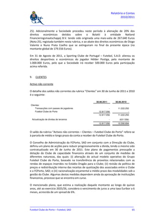 Relatório e Contas
                                                                               2010/2011

_______________________________________________________________________________

25). Adicionalmente a Sociedade procedeu neste período à alienação de 20% dos
direitos    económicos    detidos    sobre     o    Bolatti   à     entidade   Natland
Financieringsmaatschappij B.V. tendo sido originada uma mais-valia de 267.640 Euros
(Nota 25), registada também nesta rubrica, e ao abate dos direitos económicos de Diogo
Valente e Nuno Prata Coelho que se extinguiram no final da presente época (no
montante global de 179.556 Euros).

Em 31 de Agosto de 2011, a Sporting Clube de Portugal – Futebol, S.A.D. alienou os
direitos desportivos e económicos do jogador Hélder Postiga, pelo montante de
1.000.000 Euros, pelo que a Sociedade irá receber 500.000 Euros pela participação
acima referida.


9.      CLIENTES

Activo não corrente

O detalhe dos saldos não correntes da rubrica “Clientes” em 30 de Junho de 2011 e 2010
é o seguinte:

                                                       30.06.2011          30.06.2010
Clientes:
    Transacções com passes de jogadores                             -        11.222.250
        Futebol Clube do Porto                           12.817.056                     -
                                                         12.817.056          11.222.250

     Actualização de dívidas de terceiros                           -         (631.556)
                                                         12.817.056          10.590.694



O saldo da rubrica “Activos não correntes – Clientes – Futebol Clube do Porto” refere-se
à parcela de médio e longo prazo da conta a receber do Futebol Clube do Porto.

O Conselho de Administração da FCPorto, SAD em conjunto com a Direcção do Clube,
definiu um plano de acções para reduzir progressivamente a dívida, tendo o mesmo sido
contratualizado em 30 de Junho de 2011. Este plano de pagamentos pressupõe a
dotação do Clube de capacidade financeira através de um conjunto de medidas de
diferentes naturezas, das quais: (i) alteração do actual modelo operativo do Grupo
Futebol Clube do Porto, baseado na transferência de proveitos relacionados com as
rendas de espaços inseridos no Estádio Dragão para o Clube; (ii) revisão da política de
preços e redistribuição interna das receitas de quotização dos associados entre o Clube
e a FCPorto, SAD; e (iii) racionalização orçamental a médio prazo das modalidades sob a
gestão do Clube. Algumas destas medidas dependem ainda da aprovação de instituições
financeiras, processo que se encontra em curso.

O mencionado plano, que estima a realização daquele montante ao longo de quinze
anos, até ao exercício 2025/26, considera o vencimento de juros a uma taxa Euribor a 6
meses, acrescida de um spread de 6%.



_______________________________________________________________________________
Futebol Clube do Porto – Futebol, SAD                                         65
 