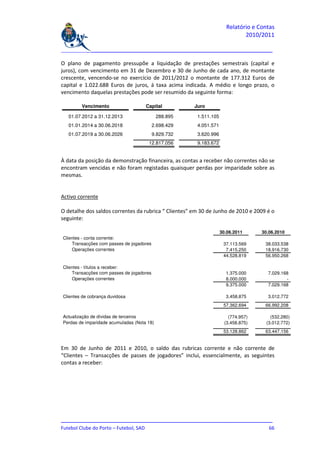 Relatório e Contas
                                                                            2010/2011

_______________________________________________________________________________

O plano de pagamento pressupõe a liquidação de prestações semestrais (capital e
juros), com vencimento em 31 de Dezembro e 30 de Junho de cada ano, de montante
crescente, vencendo-se no exercício de 2011/2012 o montante de 177.312 Euros de
capital e 1.022.688 Euros de juros, á taxa acima indicada. A médio e longo prazo, o
vencimento daquelas prestações pode ser resumido da seguinte forma:

        Vencimento                   Capital          Juro

   01.07.2012 a 31.12.2013                  288.895    1.511.105
   01.01.2014 a 30.06.2018                2.698.429    4.051.571
   01.07.2019 a 30.06.2026                9.829.732    3.620.996
                                      12.817.056       9.183.672


À data da posição da demonstração financeira, as contas a receber não correntes não se
encontram vencidas e não foram registadas quaisquer perdas por imparidade sobre as
mesmas.


Activo corrente

O detalhe dos saldos correntes da rubrica “ Clientes” em 30 de Junho de 2010 e 2009 é o
seguinte:

                                                                   30.06.2011      30.06.2010
Clientes - conta corrente:
    Transacções com passes de jogadores                             37.113.569      38.033.538
    Operações correntes                                              7.415.250      18.916.730
                                                                    44.528.819      56.950.268

Clientes - títulos a receber:
    Transacções com passes de jogadores                              1.375.000       7.029.168
    Operações correntes                                              8.000.000               -
                                                                     9.375.000       7.029.168

Clientes de cobrança duvidosa                                        3.458.875       3.012.772
                                                                    57.362.694      66.992.208

Actualização de dívidas de terceiros                                   (774.957)       (532.280)
Perdas de imparidade acumuladas (Nota 18)                            (3.458.875)     (3.012.772)
                                                                    53.128.862      63.447.156


Em 30 de Junho de 2011 e 2010, o saldo das rubricas corrente e não corrente de
“Clientes – Transacções de passes de jogadores” inclui, essencialmente, as seguintes
contas a receber:




_______________________________________________________________________________
Futebol Clube do Porto – Futebol, SAD                                         66
 