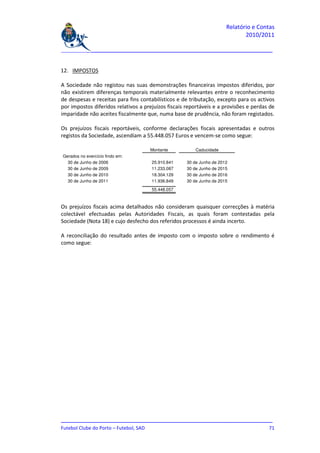 Relatório e Contas
                                                                              2010/2011

_______________________________________________________________________________


12. IMPOSTOS

A Sociedade não registou nas suas demonstrações financeiras impostos diferidos, por
não existirem diferenças temporais materialmente relevantes entre o reconhecimento
de despesas e receitas para fins contabilísticos e de tributação, excepto para os activos
por impostos diferidos relativos a prejuízos fiscais reportáveis e a provisões e perdas de
imparidade não aceites fiscalmente que, numa base de prudência, não foram registados.

Os prejuízos fiscais reportáveis, conforme declarações fiscais apresentadas e outros
registos da Sociedade, ascendiam a 55.448.057 Euros e vencem-se como segue:

                                     Montante            Caducidade
Gerados no exercício findo em:
  30 de Junho de 2006                 25.910.841     30 de Junho de 2012
  30 de Junho de 2009                 11.233.087     30 de Junho de 2015
  30 de Junho de 2010                 18.304.129     30 de Junho de 2016
  30 de Junho de 2011                 11.936.849     30 de Junho de 2015
                                      55.448.057



Os prejuízos fiscais acima detalhados não consideram quaisquer correcções à matéria
colectável efectuadas pelas Autoridades Fiscais, as quais foram contestadas pela
Sociedade (Nota 18) e cujo desfecho dos referidos processos é ainda incerto.

A reconciliação do resultado antes de imposto com o imposto sobre o rendimento é
como segue:




_______________________________________________________________________________
Futebol Clube do Porto – Futebol, SAD                                         71
 