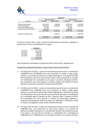 Relatório e Contas
                                                                                        2010/2011

_______________________________________________________________________________

                                                                       30.06.2010
                                                 Custo amortizado                        Valor nominal
              Natureza                      Corrente        Não corrente          Corrente        Não corrente

 Empréstimos bancários                       38.703.916         4.468.000          38.703.916          4.468.000
 Contas caucionadas                          15.800.000        12.000.000          15.800.000         12.000.000
 Letras descontadas (Nota 9)                    312.500         -                     312.500          -
 Descobertos bancários (Nota 11)              4.058.466         -                   4.058.466          -
                                             58.874.882        16.468.000          58.874.882         16.468.000

 Empréstimo obrigacionista                     -               17.496.613            -                18.000.000

                                             58.874.882        33.964.613          58.874.882         34.468.000



Em 30 de Junho de 2011, o valor nominal em dívida destes empréstimos, registado no
passivo não corrente, é reembolsável como segue:

                             30.06.2011

       2012/2013               32.572.649
       2013/2014               12.600.000
       2014/2015                2.600.000
       2015/2016                2.600.000
                               50.372.649



Dos empréstimos classificados no passivo em 30 de Junho de 2011, destaque para:

Empréstimos celebrados/utilizados na época finda em 30 de Junho de 2011:

i)    Em 30 de Junho de 2011, a rubrica de empréstimos bancários inclui o montante de
      13.000.000 Euros (10.400.000 Euros com vencimento no médio e longo prazo),
      relativo a um contrato de abertura de crédito celebrado em 4 de Agosto de 2010.
      Este empréstimo vence juros anuais à taxa Euribor a 12M acrescida de um “spread”
      e é reembolsável em 5 prestações anuais, iguais e sucessivas até Agosto de 2015.
      Este empréstimo tem como garantia as receitas relativas aos bilhetes de época,
      bilheteira e quotas dos associados até à época de 2014/2015.

ii)   Em 30 de Junho de 2011, a rubrica de empréstimos bancários inclui o montante de
      12.000.000 Euros, (3.000.000 Euros com vencimento no médio e longo prazo),
      relativo a um contrato de abertura de crédito celebrado em 7 de Outubro de 2010.
      Este empréstimo vence juros mensais a uma taxa fixa de mercado e é reembolsável
      em 4 prestações iguais (a Outubro de 2011, Fevereiro, Maio e Outubro de 2012).
      Este empréstimo tem como garantia as receitas de transmissões televisivas a
      receber da Olivedesportos relativas às épocas de 2011/2012 e 2012/2013 e ainda
      os “passes” dos jogadores Falcao, Varela e Mariano Gonzalez.

iii) Em 30 de Junho de 2011, a rubrica de empréstimos bancários inclui o montante de
     9.000.000 Euros, com vencimento no curto prazo, relativo a um contrato de
     abertura de crédito celebrado em 17 de Dezembro de 2010. Este empréstimo vence
     juros anuais a uma taxa fixa de mercado e é reembolsável em 2 prestações de
     6.000.000 Euros e 3.000.000 Euros, em Setembro de 2011 e em Fevereiro de 2012,


_______________________________________________________________________________
Futebol Clube do Porto – Futebol, SAD                                         74
 