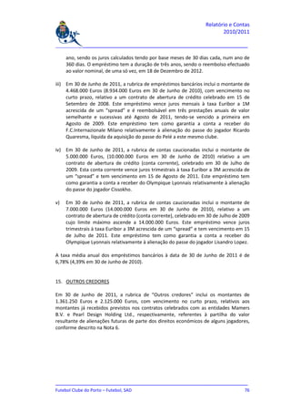 Relatório e Contas
                                                                          2010/2011

_______________________________________________________________________________

     ano, sendo os juros calculados tendo por base meses de 30 dias cada, num ano de
     360 dias. O empréstimo tem a duração de três anos, sendo o reembolso efectuado
     ao valor nominal, de uma só vez, em 18 de Dezembro de 2012.

iii) Em 30 de Junho de 2011, a rubrica de empréstimos bancários inclui o montante de
     4.468.000 Euros (8.934.000 Euros em 30 de Junho de 2010), com vencimento no
     curto prazo, relativo a um contrato de abertura de crédito celebrado em 15 de
     Setembro de 2008. Este empréstimo vence juros mensais à taxa Euribor a 1M
     acrescida de um “spread” e é reembolsável em três prestações anuais de valor
     semelhante e sucessivas até Agosto de 2011, tendo-se vencido a primeira em
     Agosto de 2009. Este empréstimo tem como garantia a conta a receber do
     F.C.Internazionale Milano relativamente à alienação do passe do jogador Ricardo
     Quaresma, líquida da aquisição do passe do Pelé a este mesmo clube.

iv) Em 30 de Junho de 2011, a rubrica de contas caucionadas inclui o montante de
    5.000.000 Euros, (10.000.000 Euros em 30 de Junho de 2010) relativo a um
    contrato de abertura de crédito (conta corrente), celebrado em 30 de Julho de
    2009. Esta conta corrente vence juros trimestrais à taxa Euribor a 3M acrescida de
    um “spread” e tem vencimento em 15 de Agosto de 2011. Este empréstimo tem
    como garantia a conta a receber do Olympique Lyonnais relativamente à alienação
    do passe do jogador Cissokho.

v)   Em 30 de Junho de 2011, a rubrica de contas caucionadas inclui o montante de
     7.000.000 Euros (14.000.000 Euros em 30 de Junho de 2010), relativo a um
     contrato de abertura de crédito (conta corrente), celebrado em 30 de Julho de 2009
     cujo limite máximo ascende a 14.000.000 Euros. Este empréstimo vence juros
     trimestrais à taxa Euribor a 3M acrescida de um “spread” e tem vencimento em 15
     de Julho de 2011. Este empréstimo tem como garantia a conta a receber do
     Olympique Lyonnais relativamente à alienação do passe do jogador Lisandro Lopez.

A taxa média anual dos empréstimos bancários à data de 30 de Junho de 2011 é de
6,78% (4,39% em 30 de Junho de 2010).


15. OUTROS CREDORES

Em 30 de Junho de 2011, a rubrica de “Outros credores” inclui os montantes de
1.361.250 Euros e 2.125.000 Euros, com vencimento no curto prazo, relativos aos
montantes já recebidos previstos nos contratos celebrados com as entidades Mamers
B.V. e Pearl Design Holding Ltd., respectivamente, referentes à partilha do valor
resultante de alienações futuras de parte dos direitos económicos de alguns jogadores,
conforme descrito na Nota 6.




_______________________________________________________________________________
Futebol Clube do Porto – Futebol, SAD                                         76
 