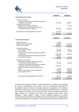 Relatório e Contas
                                                                        2010/2011

_______________________________________________________________________________

                                                              30.06.2011       30.06.2010
Outros passivos não correntes

  Acréscimos de gastos:
     Encargos com transacções de "passes" de jogadores,
      pendentes de facturação                                    5.914.933         3.698.611
  Rendimentos a reconhecer:
     Adiantamento de receitas publicitárias                                -        141.037
     Adiantamento de receitas relativas a direitos de
      transmissões televisivas (Nota 26)                         3.200.000         4.350.000

  Actualização de responsabilidades com terceiros                 (215.255)                 -
                                                                 8.899.678         8.189.648


                                                              30.06.2011       30.06.2010
Outros passivos correntes

  Empresas do grupo                                                 94.568                 -
  Estado e outros entes públicos                                 4.488.656         2.015.747
  Outros valores a pagar                                         5.536.491         4.242.293
                                                                10.119.715         6.258.040
  Acréscimos de gastos:
     Remunerações a liquidar                                       352.449          382.814
     Juros a liquidar                                            1.222.745          461.635
     Encargos com transacções de "passes" de jogadores,
       não vencidos                                             12.525.256         7.249.062
     Prémios de competições pendentes de processamento           7.291.901          -
     Outros gastos a acrescer                                      434.348            150.197
                                                                21.826.699         8.243.708
  Rendimentos a reconhecer:
    Adiantamento de receitas relativas a direitos de
      transmissões televisivas (Nota 26)                         1.150.000          850.000
    Facturação emitida relativa a direiros de transmissões
      televisivas - época 2011/2012 (Nota 26)                    8.000.000                  -
    Receitas relativas a reservas de lugares cativos a
     diferir                                                       736.759         1.842.977
    Adiantamentos relativo a receitas publicitárias              2.166.037         3.388.496
    Outros proveitos a diferir                                      50.000           300.000
                                                                12.102.796         6.381.473

     Actualização de responsabilidades com terceiros               (69.731)         (98.843)
                                                                43.979.479        20.784.378




A rubrica “Outros passivos correntes – Acréscimo de gastos – Encargos com transacções
de “passes” de jogadores, não vencidos” inclui os compromissos assumidos em
transacções relativas a direitos de inscrição desportiva de jogadores, não vencidos e
pendentes de facturação à data da demonstração da posição financeira e suportados
pelos respectivos contratos. Em 30 de Junho de 2011 inclui, nomeadamente, valores a
pagar relativos: (i) à aquisição dos “passes” dos jogadores Iturbe, Kelvin, James
Rodriguez e Rúben Micael a clubes e outras entidades detentoras de direitos
económicos (aproximadamente 6.310.000 Euros); (ii) à celebração e/ou renegociação de
contratos de trabalho com os jogadores Hulk, João Moutinho, Otamendi, Djalma, Kelvin


_______________________________________________________________________________
Futebol Clube do Porto – Futebol, SAD                                         79
 