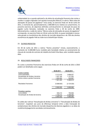 Relatório e Contas
                                                                            2010/2011

_______________________________________________________________________________

solidariedade (se e quando aplicável) e do efeito da actualização financeira das contas a
receber e a pagar originadas com aquelas transacções (Nota 6). A rubrica “Mais-valias de
alienações de passes de jogadores” inclui ainda, no exercício findo em 30 de Junho de
2011, o montante de, aproximadamente, 2.000.000 Euros relativo ao cumprimento, no
presente exercício, de objectivos definidos contratualmente na alienação de passe do
jogador Lucho Gonzalez, realizadas no exercício findo a 30 de Junho de 2009.
Adicionalmente, o saldo da rubrica “Menos-valias de alienações de passes de jogadores”
corresponde, no exercício findo em 30 de Junho de 2010, na quase totalidade à menos-
valia gerada na transferência dos direitos de inscrição desportiva e de 70% dos direitos
económicos do jogador Pelé ao clube turco Eskisehirspor Kulubu.


23. OUTROS PROVEITOS

Em 30 de Junho de 2011 a rubrica “Outros proveitos” incluía, essencialmente, o
montante de 15.000.000 Euros recebido pela Sociedade relativo ao accionamento da
cláusula de rescisão do contrato de trabalho de André Vilas Boas, valor recebido naquela
data.


24. RESULTADOS FINANCEIROS

Os custos e proveitos financeiros dos exercícios findos em 30 de Junho de 2011 e 2010
podem ser detalhados como segue:

                                                    30.06.2011       30.06.2010
Custos e perdas:
Juros suportados                                       5.151.818       3.699.227
Actualização de dívidas a terceiros                    1.237.185       1.157.322
Outros custos e perdas financeiras                     1.002.262         533.067
                                                       7.391.265       5.389.616

Resultados financeiros                                (5.088.833)      (2.124.332)

                                                       2.302.432       3.265.284

Proveitos e ganhos:
Juros obtidos                                            556.219         766.698
Actualização de dívidas de terceiros                   1.746.213       2.498.586
                                                       2.302.432       3.265.284


Os saldos das rubricas “Actualização de dívidas a terceiros” e “Actualização de dívidas de
terceiros”, respeitam aos juros da diferença temporal entre a data transacção de
venda/compra dos direitos de inscrição desportiva de diversos jogadores e as datas de
recebimento/pagamento acordadas contratualmente.




_______________________________________________________________________________
Futebol Clube do Porto – Futebol, SAD                                         88
 