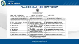 PLANO DE AÇÃO – C.E. BRANT HORTA
 