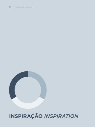 24
inspiração inspiration
Fundação Estudar | iniciativas
 