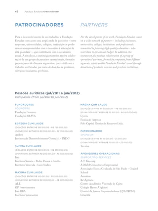 42
Para o desenvolvimento de seu trabalho, a Fundação
Estudar conta com uma ampla rede de parceiros – entre
empresas, universidades, colégios, instituições e profis-
sionais comprometidos com o incentivo à educação de
alta qualidade –, que contribuem com o orçamento
anual. Além disso, a instituição também recebe colabo-
ração de um grupo de parceiros operacionais, formado
por empresas de diversos segmentos, que viabilizam o
trabalho da Estudar por meio de doações de produtos,
serviços e iniciativas pro bono.
Pessoas Jurídicas (jul/2011 a jun/2012)
Companies (from jul/2011 to jun/2012)
For the development of its work, Fundação Estudar counts
on a wide network of partners - including businesses,
universities, colleges, institutions and professionals
committed to fostering high-quality education - who
contribute to the annual budget. In addition, the
institution also receives collaboration of a group of
operational partners, formed by companies from different
segments, which enable Fundação Estudar’s work through
donations of products, services and pro bono initiatives.
PATROCINADORES PARTNERS
fundaDORES
foundERS
Fundação Lemann
Fundação BRAVA
EGREGIA CUM LAUDE
(Doações entre R$ 350.001,00 – R$ 750.000,00)
(Donations between R$ 350.001,00 – R$ 750.000,00)
Ambev
Instituto de Desenvolvimento Gerencial - INDG
SUMMA CUM LAUDE
(Doações entre R$ 200.001,00 – R$ 350.000,00)
(Donations between R$ 200.001,00 - R$ 350.000,00)
Itaú
Instituto Semeia - Pedro Passos e família
Instituto Vivavida - Luiz Seabra
MAXIMA CUM LAUDE
(Doações entre R$ 100.001,00 – R$ 200.000,00)
(Donations between R$ 100.001,00 – R$ 200.000,00)
ALL
GP Investimentos
Itaú BBA
Instituto Votorantim
MAGNA CUM LAUDE
(Doações entre R$ 50.001,00 – R$ 100.000,00)
(Donations between R$ 50.001,00 – R$ 100.000,00)
Cyrela
Fundação Arymax
Polo Capital Gestão de Recursos Ltda.
PATROCINADOR
SPONSOR
(Doações entre R$ 10.001,00 – 25.000,00)
(Donations between R$ 10.001,00 – 25.000,00)
Tecnisa
APOIADORES OPERACIONAIS
SUPPORTING SERVICES
A.T. Kearney
AD&M Consultoria Empresarial
Associação Escola Graduada de São Paulo - Graded
School
Avention
B2 Agência
Centro Acadêmico Visconde de Cairu
Colégio Dante Alighieri
Comitê de Jovens Empreendedores (CJE/FIESP)
Criacittá
Fundação Estudar | patrocinadores
 