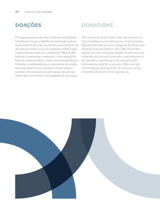 44
O comprometimento de todos os bolsistas da Fundação
Estudar permite que o trabalho da instituição continue
sendo desenvolvido e que um número maior de jovens de
alto potencial tenha acesso aos programas voltados para
o desenvolvimento pessoal e profissional. Mais de 200
bolsistas já retornaram à instituição o valor integral da
bolsa de estudos recebida e vários outros fizeram doações
à Estudar, contribuindo para a continuidade do modelo
autossustentável de suas atividades. Outros também
auxiliam voluntariamente na participação do processo
seletivo dos novos bolsistas e dos programas de mentoring.
The involvement of all scholars allows the institution to
keep developing its work and a greater number of young
high-potential students to access programs for the personal
and professional development. Over 200 scholars have
already returned to Fundação Estudar the full amount of
scholarship received and several others made donations to
the institution, contributing to the continuity of the
self-sustaining model of its activities. Others also help
voluntarily participating in the selection process of new
scholarships and in the mentoring programs.
DOAÇÕES DONATIONS
Fundação Estudar | DOAÇões
 