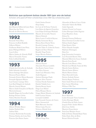 46
Alexandre de Barros Cruz e Guião
Alexandre Valério De Wilde
André Sapoznik
Antônio Vicente La Camera
Carlos Henrique Lobão Pegurier
César Munehiro Arata
Edison Yu
Eduardo Fontana Hoffmann
Elsen Christian Carvalho Carmo
Fabiana Sandra Eggers
Filipe Bonetti Alves
Flávio Eduardo Sznajder
Hadriano Domingues
Hans Lin
Jorge Guimarães Laranjeira
Luiz Fernando Barreto Silva
Manoela Olbrich de Souza Andrade
Marcelo Faria Parodi
Marcelo Leite Moura e Silva
Marcelo Luiz Mendes Soares da Silva
Marcelo Santos Barbosa
Marcelo Santos Ribeiro
Murilo Mattos Chaim
Olavo Hartveld Cunha
Patrícia Andrade Paviani
Patricia Regina Verderesi
Paulo André Piereck da Cunha
Peter Lerner Mintzberg
William I Wei Tsui
1997
Breno Machado
Carlos Fernando Vieira Gambôa
Carlos Henrique Miyaki
Claudia Elisa de Pinho Soares
Joaquim Pedro Andrés Ribeiro
Júlio Cesar Attílio
Maurício França Junior
Paulo José Marques Soares
Pedro de Freitas Almeida Bueno Vieira
Pedro Paulo Alves de Brito
Renato Oliveira Furtado
1991
João Mauricio Giffoni de Castro Neves
Mario José das Neves
Ricardo de Oliveira Barreto
1992
Bernardo Vieira Hees
Francisco Loffredi Rodolfo
Gilberto Ribeiro
Guilherme Bokel Catta-Preta
Jaime Pfaltzgraf Ribeiro
Lissa Collins
Márcia Andrea de Almeida Wolff
Marcos Fernandes Vianna
Pedro Loffredi Rodolfo
1993
Cláudio José Carvalho de Andrade
Dalbi Sebastião Arruda Jr.
Dercio Santiago Silva Júnior
Eleonora Pizarro Motta
Fernando Octávio Mazza Baumeier
Fernando Quintana Merino
Luiz Gustavo Lamego Alves
Luiz Raul Delgado de Andrade
Marcelo Amaral Moraes
Marcos André Gonçalves de Macedo
Martin Jochmann
Rodolfo Magno de Carvalho Coelho
Rodrigo Peixoto Galvão
Valéria Marinho Freundt
1994
Alberto Winkler Blanco
Andrea Narholz Diaz
Arkhan Helu
Cristiane Rembowski Fernandes
Floriano Paulino da Costa Neto
Francisco José Bastos Santos
Gisele Simões Everett
Heny Gabay
Ivo Luis de Sá Freitas Vieitas Jr.
Luis Heitor de Queirós Gonçalves
Luiz Felipe Echenique Wielandt
Marcelo de Carvalho Navarro
Márcia Ghitnick
Marie Louise Conilh de Beyssac
Marília Artimonte Rocca
Monica Rossi Duarte Neves
Ricardo Camargo Veirano
Ricardo Tadeu A. Cabral de Soares
Rogério de Deus Oliveira
Ronaldo Veiga Fiorito
Sergio Messias Pedreiro
1995
Adriana Pozzani
Alexandre Houara Lordello
Ana Beatriz Santos Gama
Ana Silvia Antunes
André Luiz Miranda e Silva
André Reginato
Antônio Henrique Prado
Augusto Alves Tannure
Cristina Haruko Kawamoto
Daniele Valadão Levy
Daniela Barone Soares
Diego Luis Milred
Flávia Marques Barros
Gregor Masini Monteiro de Andrade
Isabel Lustosa Veirano
Leonardo Goldfeld
Luis Fernando Gustavo de Castro
Marco Simonovitch
Mark Mercante Amorim
Nelson Lopes Puccini
Verônica Allende Serra
1996
Affonso Parga Nina
Bolsistas que quitaram bolsas desde 1991 (por ano de bolsa)
Scholars who paid off their scholarships since 1991 (by scholarship year)
Fundação Estudar | DOAÇões
 