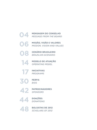 Missão, Visão e Valores
Mission, Vision and Values
Mensagem do Conselho
Message from the Board
Cenário Brasileiro
Brazilian Scenario
Modelo de Atuação
Operating Model
Iniciativas
Programs
Perfis
BioS
patrocinadores
sponsors
Doações
Donations
Bolsistas de 2012
Scholars of 2012
06
04
08
14
17
30
42
44
48
 