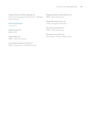 53
Maurício Peixoto de Matos Almeida, 18
Ciência da Computação Computer Science – Michigan
State University
Pós-graduação
Graduate
Dafne Guisard, 29
MBA – MIT
Eduardo Baer, 28
MBA – Stanford University
Letícia Rosa dos Santos Cordeiro, 27
MSC em Engenharia – Stanford University
Raphael dos Santos Veloso Martins, 25
MPA – Harvard University
Renato Henrique Caumo, 28
LLM – Georgetown University
Ricardo Camatta Sodré, 27
MBA – Harvard University
Ricardo Correa da Silva, 22
Física Physics – King’s College London
Fundação Estudar | scholars of 2012
 