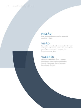6
Missão
Criar oportunidades para gente boa agir grande
e melhorar o Brasil.
Visão
Ser a melhor comunidade de transformadores brasileiros
unidos pelo conhecimento, mérito e ética, e reconhecida
pela excelência em inspirar e contribuir para o
desenvolvimento do Brasil.
Valores
Meritocracia, Excelência, Ética, Crença no
conhecimento como elemento transformador,
Senso de Comunidade, Garra e Superação,
Capacidade de Retribuir.
Fundação Estudar | missão, visão e valores
 