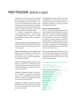 PREP  PROGRAM:  Seleção  e  apoio
Diferente do processo seletivo para universida-
des no Brasil, o processo seletivo em boa parte
das universidades no exterior é holístico — isto
é, avalia cada candidato de forma ampla, consi-
derando suas conquistas dentro de seu próprio
contexto pessoal. Assim, na peneira para o Prep
Program, tentamos antecipar as chances de
bom desempenho nesse tipo de seleção.
São esses os componentes avaliados em
uma candidatura holística — muito comum
nos Estados Unidos, mas cada vez mais fre-
quente também no Reino Unido, no Canadá e
na Austrália:
histórico escolar do ensino médio Para en-
contrar evidências da dedicação do jovem aos
estudos (não apenas o desempenho em um mo-
mento pontual);
provas padronizadas: sat, sat subject tests,
toefl São provas de aptidão e conhecimento,
semelhantes ao enem brasileiro, e o toefl é
um exame que avalia o nível de conhecimentos
em inglês dos candidatos.
cartas de recomendação Escritas por pro-
fessores, orientadores e coordenadores, essas
cartas mostram a visão de outras pessoas sobre
o potencial acadêmico e pessoal do aluno, bem
como suas conquistas.
personal statement Redação principal em
que o candidato se apresenta à universidade
como pessoa: é a principal forma do estudante
“vender o seu peixe” como alguém interessante
para integrar aquela instituição.
redações O candidato responde a perguntas
que podem ser questões sobre sua vida, seus pla-
nos, sua visão sobre diferentes assuntos e seus
desafios para o futuro.
entrevistas Muitas universidades entrevistam
os candidatos por meio de seus ex-alunos. As en-
trevistas são mais um elemento para conhecer o
candidato como pessoa — e como ele se encaixa
no ambiente universitário.
OFERTA DO PREP PROGRAM
Até 2012, o apoio central oferecido pelo Prep Pro-
gram se dava por meio de uma rede de mentores.
Cada jovem selecionado trabalhava individual-
mente com um mentor da rede na identificação
das universidades de interesse, na elaboração
das redações, sanando dúvidas inesperadas e
buscando apoio emocional nas etapas mais ár-
duas do processo seletivo. A partir de 2013 a ofer-
ta de apoio aos participantes do Prep Program
está sendo expandida para contribuir ainda mais
com esse momento decisivo.
impacto ao longo dos anos Desde sua cria-
ção, o Prep Program já orientou 70 jovens talen-
tosos de todo o país, resultando em 52 jovens
aprovados em universidades no exterior — uma
taxa de aprovação de 74%.
Universidades  com  mais
aprovados  do  PREP  (2010-2013)
yale
university 12
columbia
university 9
university of
pennsylvania 8
harvard
college 7
princeton
university 6
stanford
university 6
duke
university 4
mit 4
dartmouth
college 3
bryn mawr
college 3
 