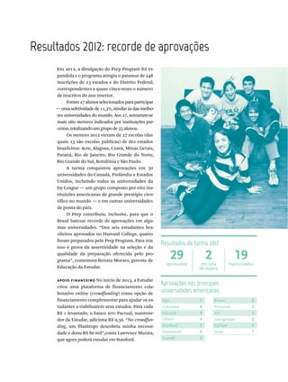 Em 2012, a divulgação do Prep Program foi ex-
pandida e o programa atingiu o patamar de 248
inscrições de 23 estados e do Distrito Federal,
correspondentes a quase cinco vezes o número
de inscritos do ano interior.
Foram27alunosselecionadosparaparticipar
—umaseletividadede11,3%,similaràsdasmelho-
res universidades do mundo. Aos 27, somaram-se
mais oito mentees indicados por instituições par-
ceiras,totalizandoumgrupode35alunos.
Os mentees 2012 vieram de 27 escolas (das
quais 13 são escolas públicas) de dez estados
brasileiros: Acre, Alagoas, Ceará, Minas Gerais,
Paraná, Rio de Janeiro, Rio Grande do Norte,
Rio Grande do Sul, Rondônia e São Paulo.
A turma conquistou aprovações em 50
universidades do Canadá, Finlândia e Estados
Unidos, incluindo todas as universidades da
Ivy League — um grupo composto por oito ins-
tituições americanas de grande prestígio cien-
tífico no mundo — e em outras universidades
de ponta do país.
O Prep contribuiu, inclusive, para que o
Brasil batesse recorde de aprovações em algu-
mas universidades. “Dos seis estudantes bra-
sileiros aprovados no Harvard College, quatro
foram preparados pelo Prep Program. Para nós
isso é prova da assertividade na seleção e da
qualidade da preparação oferecida pelo pro-
grama”, comemora Renata Moraes, gerente de
Educação da Estudar.
apoio financeiro No início de 2013, a Estudar
criou uma plataforma de financiamento cola-
borativo online (crowdfunding) como opção de
financiamento complementar para ajudar os es-
tudantes a viabilizarem seus estudos. Para cada
R$ 1 levantado, o banco btg Pactual, mantene-
dor da Estudar, adiciona R$ 0,50. “No crowdfun-
ding, um filantropo descobriu minha necessi-
dade e doou R$ 80 mil”,conta Lawrence Murata,
que agora poderá estudar em Stanford.
Resultados  2012:  recorde  de  aprovações
Resultados  da  turma  2012
Aprovações  nas  principais
universidades  americanas
Yale 7
Columbia 6
Harvard 4
UPenn 4
Stanford 3
Dartmouth 2
Cornell 2
29aprovados
19matriculados
2em lista
de espera
Brown 2
Princeton 2
mit 2
Georgetown 2
CalTech 1
Duke 1
 