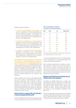 Perspectivas Globais﻿
BARÓMETRO DE RH
15
Analisemos alguns exemplos:
•	 A análise do desempenho das equipas de
gestão é realizada em 32% das organizações, de
todas as dimensões. Contudo, nas empresas com
menos de 500 colaboradores, a percentagem cai
para 26%, subindo para 40% nas organizações com
mais de 1.000 colaboradores.
•	 A análise da mobilidade dos colaboradores é
realizada em cerca de 16% das organizações a nível
global, mas cai para 12% nas organizações com
menos de 500 colaboradores, subindo para 21% nas
organizações com mais de 1.000 colaboradores.
•	 A análise da motivação dos colaboradores
apresenta um resultado de 46% a nível global,
caindo para 41% nas organizações com menos de
500 colaboradores e subindo para 53% nas organi-
zações com mais de 1.000 colaboradores.
Ao distinguir entre organizações mais pequenas
com menos de 1.000 colaboradores e empresas
de grande dimensão com 1.000 colaboradores ou
mais, a realidade é outra. A tendência para ter mais
colaboradores de RH associados à análise do desem-
penho das equipas de gestão, mobilidade de colabo-
radores e motivação de colaboradores – por outras
palavras, os KPIs de RH mais complexos – restringe-se
às organizações de grande dimensão, não se encon-
trando um padrão sistemático nas empresas mais
pequenas.
Estas conclusões encontram uma explicação baseada
nos recursos. Entre as organizações com recursos
financeiros adequados para a revisão do desem-
penho dos RH, ou seja, entre as empresas de grande
dimensão com pelo menos 1.000 colaboradores,
aquelas que apresentam um número de colabora-
dores de RH igualmente elevado parecem investir mais
esforços na análise do desempenho da organização e
na gestão dos seus recursos.
Quanto maior for a equipa de RH, mais elevado é
o nível de avaliação dos KPIs de RH
Existe uma ligação entre a dimensão da equipa de RH
e a propensão para analisar mais de três KPIs de RH
– 31% das organizações com até nove colaboradores
de RH, comparado com 52% das organizações com
mais de 100 colaboradores de RH.
Assim, podemos especular que a análise do desem-
penho dos RH ou é vista como um luxo nas empresas
com recursos humanos e financeiros limitados ou
como um mal necessário para os departamentos de
RH de maior dimensão (e com custos mais elevados),
que são forçados a apresentar provas do valor acres-
centado que trazem à empresa.
Medidas de trabalho flexível orientadas para as
mulheres são as mais populares
As práticas de trabalho flexível são a medida mais
frequentemente referida, especialmente aquelas que
são implementadas especificamente para as cola-
boradoras do género feminino (39%), seguidas pela
evolução na carreira, coaching, networking e mento-
ring, todas com uma prevalência semelhante, entre
20% e 24%.
Contudo, importa referir que as empresas que oferecem
opções de trabalho flexível para todos os seus colabora-
dores, independentemente do género, são mais atrac-
tivas tanto para as mulheres como para os homens.
KPIs Total 1-9 Mais de 100
0 3% 4% 1%
1 7% 8% 7%
2 17% 21% 11%
3 37% 37% 30%
4 18% 17% 19%
5 11% 9% 17%
6 5% 4% 6%
7 3% 1% 8%
8 0% 0% 1%
Os dados marcados a laranja ou verde estão significativa-
mente abaixo/acima da média global
KPIs de desempenho analisados
consoante a dimensão da empresa
 