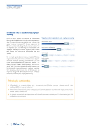 Perspectivas Globais﻿
BARÓMETRO DE RH
20
Investimento extra no recrutamento e employer
branding
Por outro lado, existem indicadores de investimento
extra em actividades de recrutamento e employer bran-
ding. A proporção de organizações que indicam não
gastar nada ou menos de 5% do seu orçamento de
RH em recrutamento é significativamente maior entre
as empresas que não têm ninguém responsável pelo
employer branding do que nas organizações que têm
pelo menos um colaborador responsável por esta
função.
De um modo geral, observamos que mais de 73% das
organizações tem pelo menos um colaborador respon-
sável pelo employer branding, possivelmente a par com
outras responsabilidades. Por outro lado, apenas 17%
indicou não ter ninguém responsável por esta função,
sendo que 10% nos inquiridos não sabe quantos cola-
boradores são responsáveis pelo employer branding.
Sem surpresa, observamos uma tendência para as
empresas de grande dimensão terem mais colabora-
dores responsáveis pelo employer branding.
Departamento de RH
69%
Departamento de Marketing
46%
Comunicação
4%
Nenhum/todos
3%
Outro
8%
Departamentos responsáveis pelo employer branding
Principais conclusões
•	 A Tecnologia é um campo de batalha para o recrutamento, com 39% das empresas a planear expandir o seu
headcount (26% em todas as indústrias)
•	 O Reino Unido e Irlanda serão pontos fortes para o recrutamento: 60% dos inquiridos desta região prevê um cres-
cimento da força do headcount
•	 Os níveis de recrutamento de colaboradores de RH deverão permanecer estáveis em 70% das organizações; 12%
prevê até um decrescimento
 