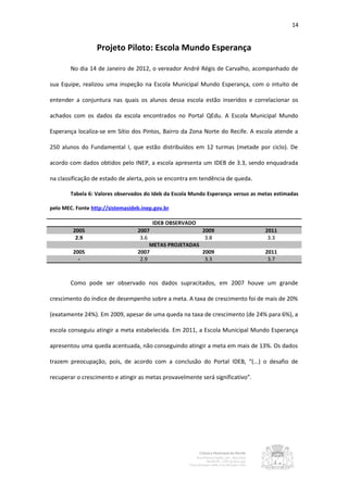 14


                  Projeto Piloto: Escola Mundo Esperança

        No dia 14 de Janeiro de 2012, o vereador André Régis de Carvalho, acompanhado de

sua Equipe, realizou uma inspeção na Escola Municipal Mundo Esperança, com o intuito de

entender a conjuntura nas quais os alunos dessa escola estão inseridos e correlacionar os

achados com os dados da escola encontrados no Portal QEdu. A Escola Municipal Mundo

Esperança localiza-se em Sítio dos Pintos, Bairro da Zona Norte do Recife. A escola atende a

250 alunos do Fundamental I, que estão distribuídos em 12 turmas (metade por ciclo). De

acordo com dados obtidos pelo INEP, a escola apresenta um IDEB de 3.3, sendo enquadrada

na classificação de estado de alerta, pois se encontra em tendência de queda.

        Tabela 6: Valores observados do Ideb da Escola Mundo Esperança versus as metas estimadas

pelo MEC. Fonte http://sistemasideb.inep.gov.br

                                        IDEB OBSERVADO
         2005                     2007                    2009                     2011
          2.9                      3.6                     3.8                      3.3
                                       METAS PROJETADAS
         2005                     2007                    2009                     2011
           -                       2.9                     3.3                      3.7



        Como pode ser observado nos dados supracitados, em 2007 houve um grande

crescimento do índice de desempenho sobre a meta. A taxa de crescimento foi de mais de 20%

(exatamente 24%). Em 2009, apesar de uma queda na taxa de crescimento (de 24% para 6%), a

escola conseguiu atingir a meta estabelecida. Em 2011, a Escola Municipal Mundo Esperança

apresentou uma queda acentuada, não conseguindo atingir a meta em mais de 13%. Os dados

trazem preocupação, pois, de acordo com a conclusão do Portal IDEB, “(...) o desafio de

recuperar o crescimento e atingir as metas provavelmente será significativo”.
 