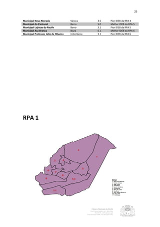 25


Municipal Nova Morada                   Várzea        3.5   Pior IDEB da RPA 4
Municipal do Pantanal                   Barro         5.0   Melhor IDEB da RPA 5
Municipal Lojistas do Recife            Barro         3.1   Pior IDEB da RPA 5
Municipal Asa Branca                    Ibura         6.1   Melhor IDEB da RPA 6
Municipal Professor Júlio de Oliveira   Imbiribeira   3.1   Pior IDEB da RPA 6




RPA 1
 