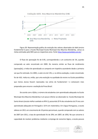 45




       Figura 30: Representação gráfica da evolução dos valores observados do Ideb (ensino
fundamental I) para a Escola Municipal Escola Municipal Ana Maurícia Wanderley, versus as
metas estimadas pelo MEC para os respectivos anos. Fonte http://www.portalideb.com.br/



       O fluxo de aprovação foi de 0.95, correspondendo a um acréscimo de 1%, quando

comparado ao valor encontrado em 2009. De maneira similar ao fluxo de rendimento

(aprovação), o índice de aprendizado se comporta em trajetória ascendente desde a primeira

vez que foi estimado. Em 2005, o valor era de 3.95, e, na última avaliação, o valor encontrado

foi de 4.81. Indica-se, então, que uma evolução na qualidade do ensino na Escola possibilitou

que menos alunos fossem reprovados nas séries do fundamental I e estivessem mais

preparados para encarar a avaliação da Prova Brasil.


       De acordo com o QEdu, o número de estudantes com aprendizado adequado na Escola

Municipal Ana Maurícia Wanderley é um pouco inferior ao observado na Escola Municipal de

Santo Amaro (escola melhor avaliada na RPA 1), possuindo 29 % dos estudantes do 5º ano com

aprendizado adequado em Português e 18 % em matemática. Em Língua Portuguesa, a escola

obteve em 2011 um crescimento de 19 pontos percentuais, quando comparado com os valores

de 2007 (em 2011, a taxa de aprendizado foi de 29%; em 2007, de 10%). No que concerne à

capacidade de resolver problemas mediante o emprego de raciocínio lógico, a escola possuía
 
