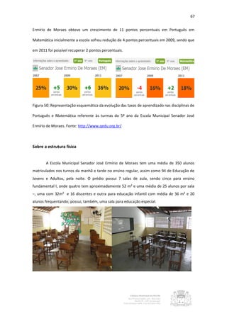 67


Ermírio de Moraes obteve um crescimento de 11 pontos percentuais em Português em

Matemática inicialmente a escola sofreu redução de 4 pontos percentuais em 2009, sendo que

em 2011 foi possível recuperar 2 pontos percentuais.




Figura 50: Representação esquemática da evolução das taxas de aprendizado nas disciplinas de

Português e Matemática referente às turmas do 5º ano da Escola Municipal Senador José

Ermírio de Moraes. Fonte: http://www.qedu.org.br/



Sobre a estrutura física


       A Escola Municipal Senador José Ermírio de Moraes tem uma média de 350 alunos
matriculados nos turnos da manhã e tarde no ensino regular, assim como 94 de Educação de
Jovens e Adultos, pela noite. O prédio possui 7 salas de aula, sendo cinco para ensino
fundamental I, onde quatro tem aproximadamente 52 m² e uma média de 25 alunos por sala
–, uma com 32m² e 16 discentes e outra para educação infantil com média de 36 m² e 20
alunos frequentando; possui, também, uma sala para educação especial.
 
