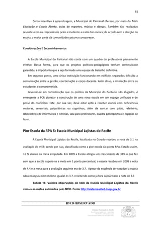 81


         Como incentivo à aprendizagem, a Municipal do Pantanal oferece, por meio do Mais
Educação e Escola Aberta, aulas de esportes, música e danças. Também são realizadas
reuniões com os responsáveis pelos estudantes a cada dois meses; de acordo com a direção da
escola, a maior parte da comunidade costuma comparecer.


Considerações E Encaminhamentos


    A Escola Municipal do Pantanal não conta com um quadro de professores plenamente
efetivo. Dessa forma, para que os projetos políticos-pedagógicos tenham continuidade
garantida, é importante que a seja formada uma equipe de trabalho definitiva.
    Em segundo ponto, uma única instituição funcionando em edifícios separados dificulta a
comunicação entre a gestão, coordenação e corpo docente. Além disso, a interação entre os
estudantes é comprometida.
    Levando-se em consideração que os prédios da Municipal do Pantanal são alugados, é
emergente a PCR planejar a construção de uma nova escola em um espaço unificado e de
posse do município. Este, por sua vez, deve estar apto a receber alunos com deficiências
motoras, sensoriais, psiquiátricas ou cognitivas, além de contar com pátio, refeitório,
laboratórios de informática e ciências, sala para professores, quadra poliesportiva e espaços de
lazer.


Pior Escola da RPA 5: Escola Municipal Lojistas do Recife

         A Escola Municipal Lojistas do Recife, localizada no Curado recebeu a nota de 3.1 na

avaliação do INEP, sendo por isso, classificada como a pior escola da quinta RPA. Estado assim,

16 % abaixo da meta estipulada. Em 2009 a Escola atingiu um crescimento de 38% o que fez

com que a escola supera-se a meta em 1 ponto percentual, a escola recebeu em 2009 a nota

de 4.4 e a meta para a avaliação seguinte era de 3.7. Apesar da exigência ser razoável a escola

não conseguiu nem mesmo igualar os 3.7, recebendo como já fora supracitado a nota de 3.1

         Tabela 16: Valores observados do Ideb da Escola Municipal Lojistas do Recife

versus as metas estimadas pelo MEC. Fonte http://sistemasideb.inep.gov.br




                                   IDEB OBSERVADO
 