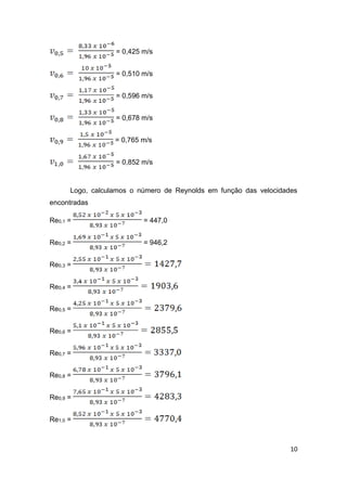 10 
= 0,425 m/s 
= 0,510 m/s 
= 0,596 m/s 
= 0,678 m/s 
= 0,765 m/s 
= 0,852 m/s 
Logo, calculamos o número de Reynolds em função das velocidades 
encontradas 
Re0,1 = = 447,0 
Re0,2 = = 946,2 
Re0,3 = 
Re0,4 = 
Re0,5 = 
Re0,6 = 
Re0,7 = 
Re0,8 = 
Re0,9 = 
Re1,0 = 
 