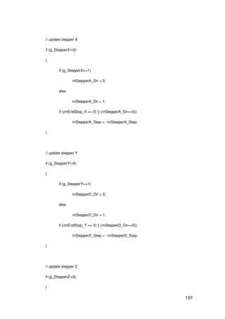 101
// update stepper X
if (g_StepperX!=0)
{
if (g_StepperX==1)
mStepperA_Dir = 0;
else
mStepperA_Dir = 1;
if ((mEndStop_X == 0) || (mStepperA_Dir==0))
mStepperA_Step = ~mStepperA_Step;
}
// update stepper Y
if (g_StepperY!=0)
{
if (g_StepperY==1)
mStepperD_Dir = 0;
else
mStepperD_Dir = 1;
if ((mEndStop_Y == 0) || (mStepperD_Dir==0))
mStepperD_Step = ~mStepperD_Step;
}
// update stepper Z
if (g_StepperZ!=0)
{
 