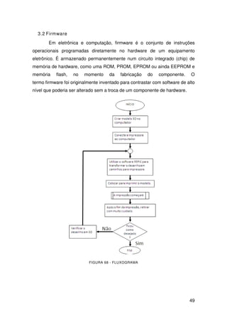49
3.2 Firmware
Em eletrônica e computação, firmware é o conjunto de instruções
operacionais programadas diretamente no hardware de um equipamento
eletrônico. É armazenado permanentemente num circuito integrado (chip) de
memória de hardware, como uma ROM, PROM, EPROM ou ainda EEPROM e
memória flash, no momento da fabricação do componente. O
termo firmware foi originalmente inventado para contrastar com software de alto
nível que poderia ser alterado sem a troca de um componente de hardware.
FIGURA 68 - FLUXOGRAMA
 