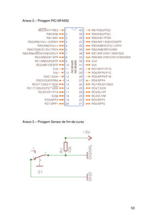 53
Anexo 2 – Pinagem PIC18F4550
Anexo 3 – Pinagem Sensor de fim-de-curso
 