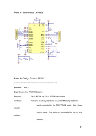 54
Anexo 4 – Esquemático DRV8825
Anexo 4 – Código Fonte da REPIC
/********************************************************************
FileName: main.c
Dependencies: See INCLUDES section
Processor: PIC18, PIC24, and PIC32 USB Microcontrollers
Hardware: This demo is natively intended to be used on Microchip USB demo
boards supported by the MCHPFSUSB stack. See release
notes for
support matrix. This demo can be modified for use on other
hardware
platforms.
 
