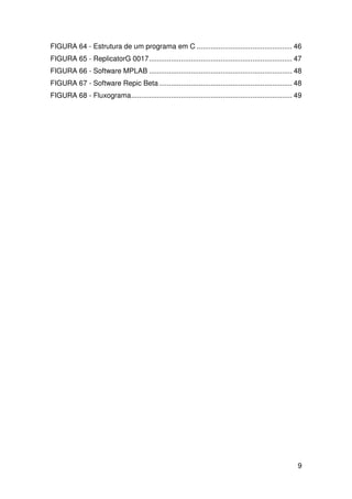 9
FIGURA 64 - Estrutura de um programa em C ................................................ 46
FIGURA 65 - ReplicatorG 0017........................................................................ 47
FIGURA 66 - Software MPLAB ........................................................................ 48
FIGURA 67 - Software Repic Beta................................................................... 48
FIGURA 68 - Fluxograma................................................................................. 49
 