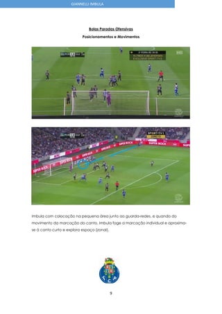 9
GIANNELLI IMBULA
Bolas Paradas Ofensivas
Posicionamentos e Movimentos
Imbula com colocação na pequena área junto ao guarda-redes, e quando do
movimento da marcação do canto, Imbula foge a marcação individual e aproxima-
se á canto curto e explora espaço (zonal).
 