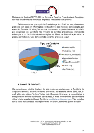 16




Ministério da Justiça (DEPEN-MJ) ou Secretaria Geral da Presidência da República,
que nos encaminha até denúncias dirigidas a Presidenta da República.

       Existem casos em que a própria Ouvidoria age “ex ofício”, ou seja, abre-se um
protocolo com base em informações obtidas através dos meios de comunicação, por
exemplo. Também há situações em que um assunto já preventivamente abordado
por diligências da Ouvidoria não tiveram as devidas providências, merecendo
cobranças e ou denúncias de outros órgãos ou Meios de Comunicação social, e
precisa ser reiterado, tudo demonstrado conforme gráficos a seguir:


                                    Tipo de Contato
                                               20.8%
                                                                          Presencial(23)
                46.1%
                                                                          Telefônico (17)
                                                                 7.7% Carta, Fax, Ofício (12)

                                                                          Formulário On-line
            1.4%                                                          (01)
                                                                          Disque-Denúncia (21)

                                                               10%        E-mail (11)

                                                                          De Ofício (40)
                        17%                        1%




      4. CANAIS DE CONTATO.

Os comunicantes diretos dispõem de sete meios de contato com a Ouvidoria de
Segurança Pública, a saber: de forma presencial, por telefone, ofício, carta, fax, e-
mail, além das visitas “in loco” feitas pela Ouvidoria Itinerante, a comunidades e
Delegacias de Polícia espalhados pelo Estado, e mais recentemente pela ouvidoria
virtual criada através do blog da Ouvidoria: ouvidoriama.blogspot.com. Vale ressaltar
que o canal mais utilizado nesse período foi “de ofício”, conforme gráfico a seguir:




                     Rua 07 Quadra A, n° 01, São Francisco. CEP 65.076-460 São Luís - MA
                                    Fones (098) 3217-4077 e 3217-4078
                                       e-mail ouvidoria@ssp.ma.gov.br



                                                                                                 [16]
 
